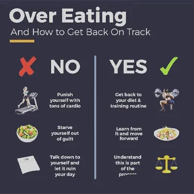 آیا پرخوری همیشه از گرسنگی شروع می‌شود؟